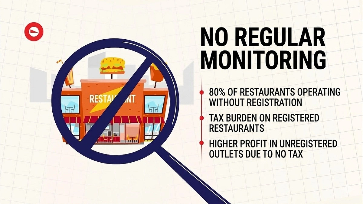Unregistered Restaurants Increasing Health Risks
