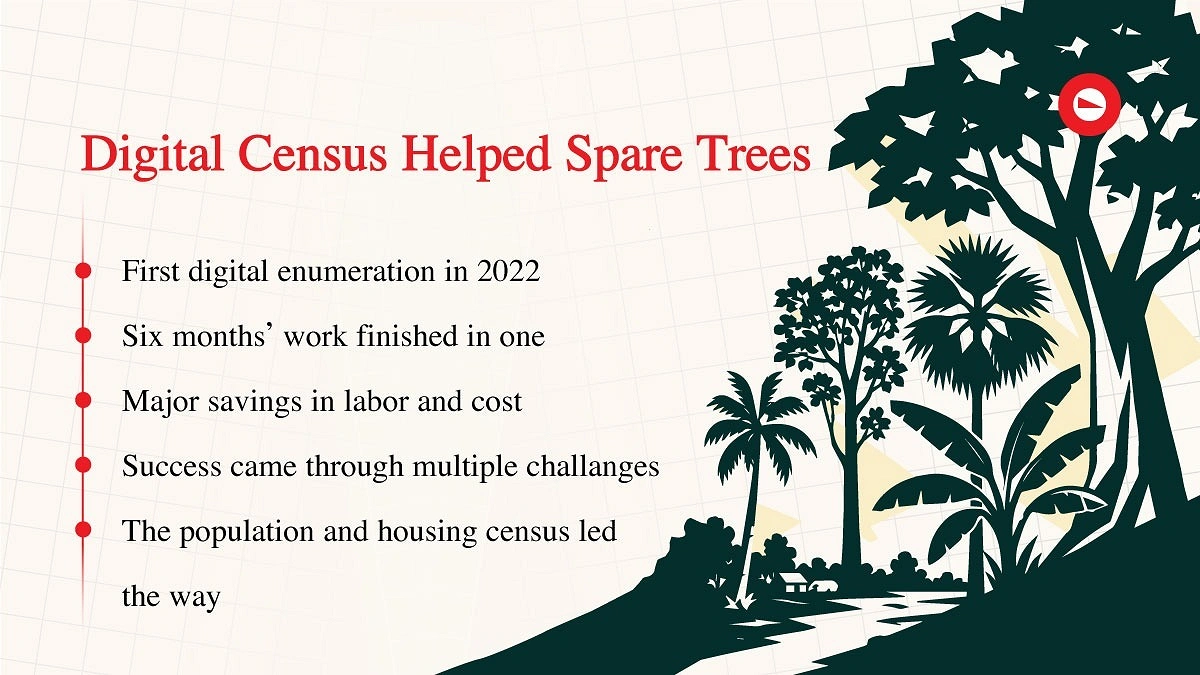 Digital Census Saved 42.2 Million Pages of Paper