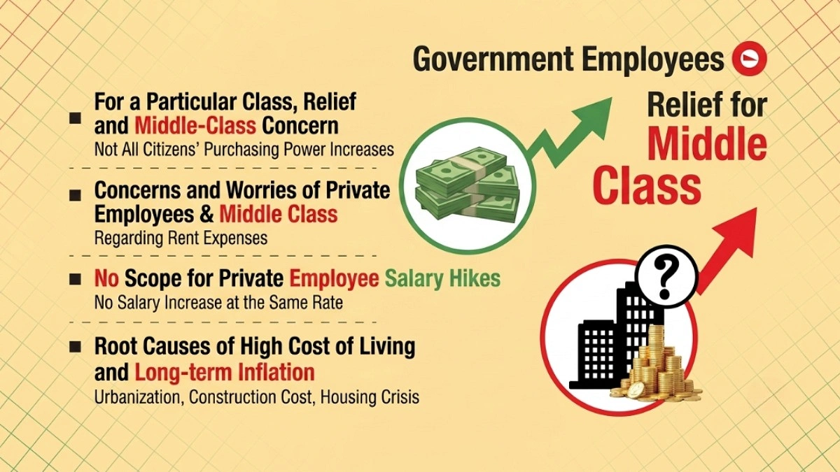 Government Pay Hike Raises Concerns Among Private-Sector Employees