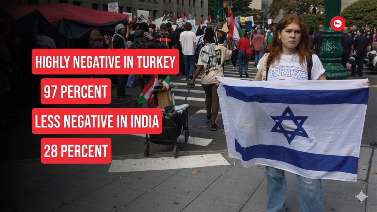 Israel Viewed Negatively by Majorities in 36 Countries