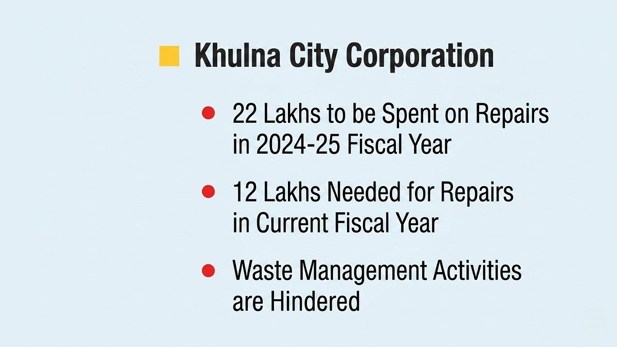 Two Bulldozers Worth Tk 20 Crore Become a Burden