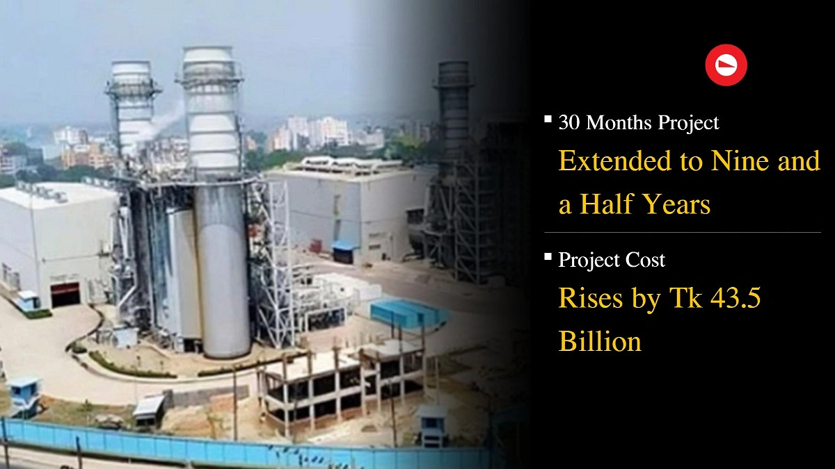Power Plant Turns Into a ‘Time Extension Machine’