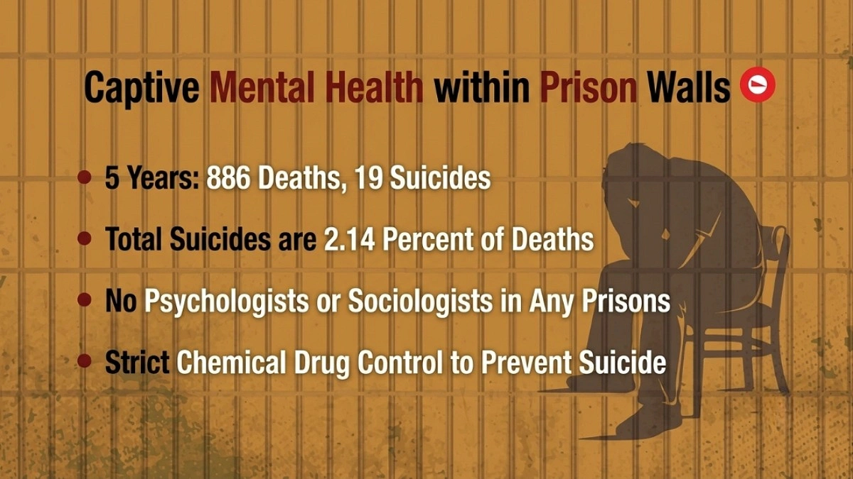 Despair Behind Bars Fuels Prison Suicides