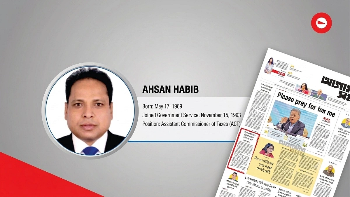 Ahsan Habib Appointed Acting NBR Chairman