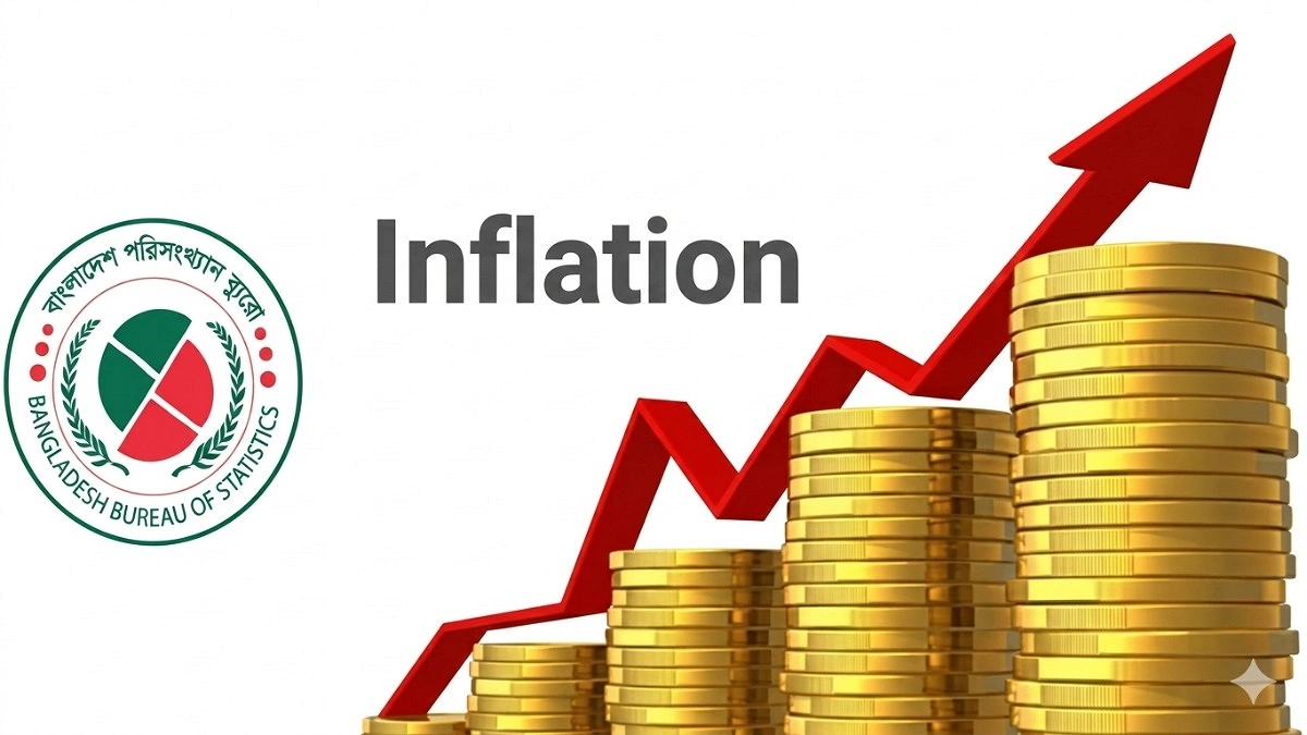 Soaring Inflation Strains Household Budgets