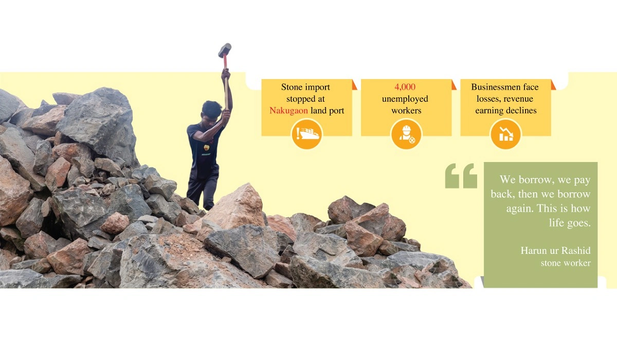 Stone imports halt, 4,000 workers trapped in debt cycle