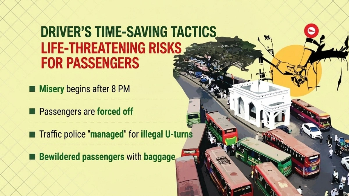 Drivers Violate Route Permit Conditions, Police Defend Taking Bribes