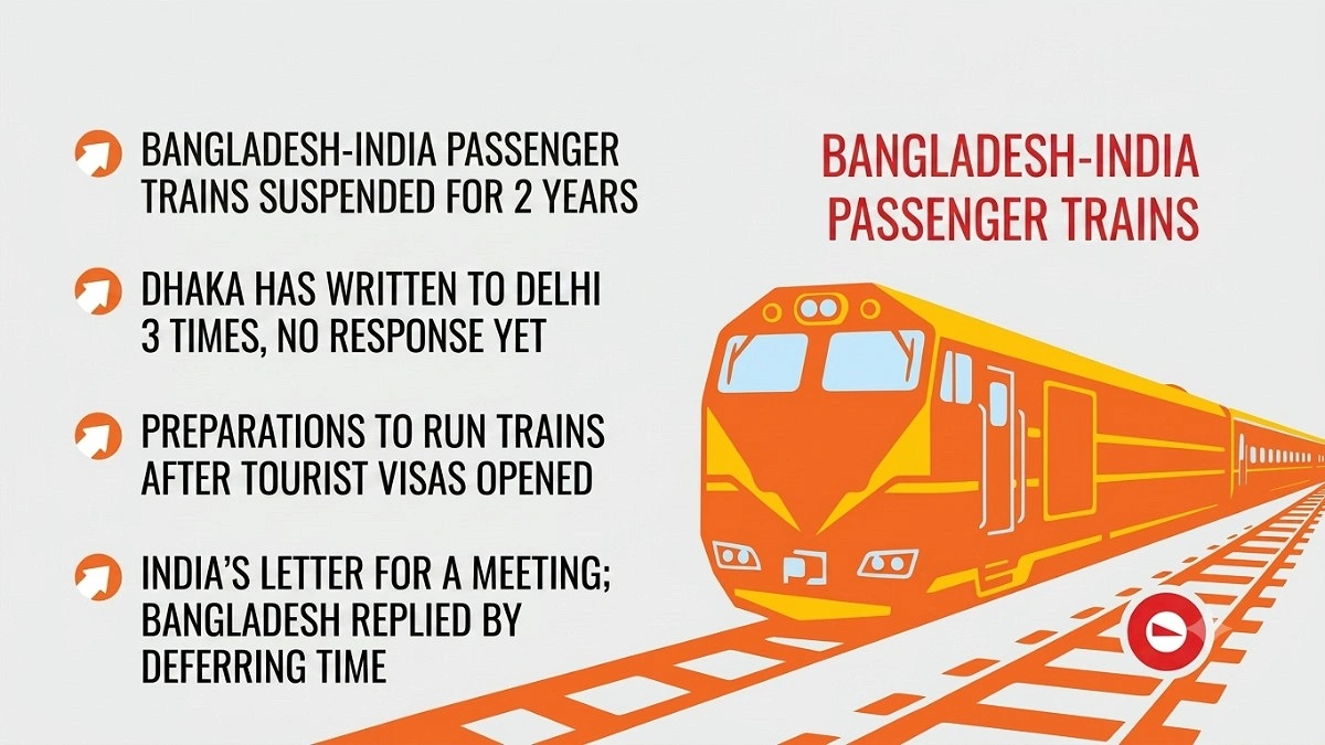 Delhi Seeks Train Resumption, Dhaka Awaits Reply